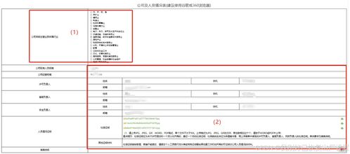 第一類增值電信業務經營許可證申辦流程完整指南