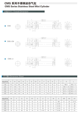 【奉化晨輝科頓廠家直銷MS不銹鋼迷你氣缸 質(zhì)優(yōu) 價(jià)優(yōu)】價(jià)格,廠家,圖片,氣缸,寧波科頓自動(dòng)化工業(yè)-