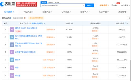 字節(jié)跳動(dòng)子公司入股宅兜兜科技,經(jīng)營范圍含食品互聯(lián)網(wǎng)銷售